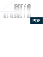 Updated XAUUSD Backtesting Spreadsheet