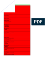 DespatchAdvice_BYDM_WM_ASN (002) _ Purchase Receipt(Sales Return) From Soumendu