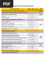 PLANIFICACION MONTADOR ELECTRICISTA DOMICILIARIO 2021