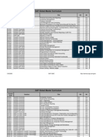 Global Master Curriculum - Schulungsunterlagen 2008