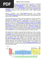 PERIODIC TABLE OF ELEMENTS