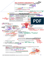 Abnormal OB Handout With Annotations December 12