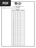 GABARITO SIMULADO 1º dia