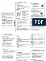 X Biology Abstract notes unit 5 (Engmed)