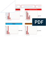 Ffb Tableau de Bord Indicateur de Gestion