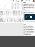 SU_Maryland_advanced_stats