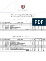 B.tech CSE Cyber Security