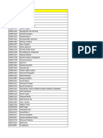 VIT - Vellore & Chennai shortlist