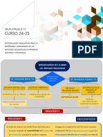 RESULTADO 4 INDICACIONES