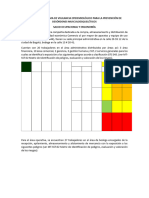 CASO DISEÑO SISTEMA DE VIGILANCIA EPIDEMIOLÓGICO PARA LA PREVENCIÓN DE DESÓRDENES MUSCULOESQUELÉTICOS (1)