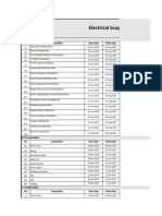 新建文件夹Electrical Scope of Work Progress for PTC- 11-Dec-2024 (003)