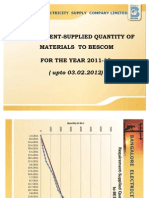 Requirement - Supply of Line Materials To BESCOM For FY 11-12 Till 03.02.12