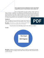 STA301 - Statistics and Probability