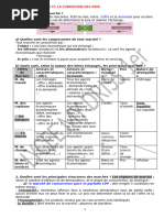 Fiche 1 le marché