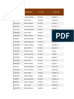 Tarea de Filtros y Listas Desplegables