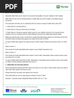 Debit Note & Credit Note