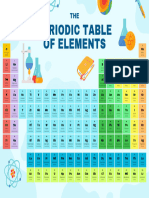 Colorful Flat Graphic Periodic Table Poster