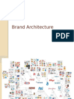 Brand Architecture