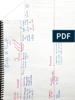 linha do tempo - processo do trabalho