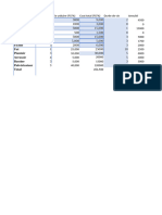 Calcul Business Plan Aout 2024