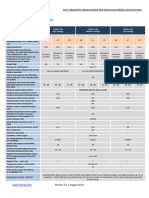 Emrax 188 Technical Data