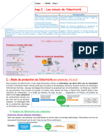 Chap.2 Les atouts de l_électricité COURS ELEVES