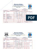 ROHAN KHANDESHI 1ST & 2ND SEM (VJTI)