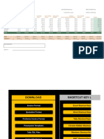 Weekly-sales-activity-report