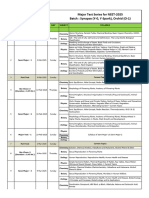 Major Test Series for NEET-2025 (Y-0, S) Time Table