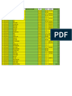 Student data 2021-24 FOR ABC ID