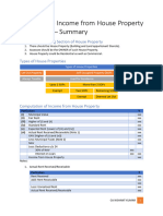 Chapter 4 - Income from House Property - Lecture 1 - Summary