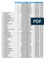 Tech Mahendra Registered  Eligible Student List