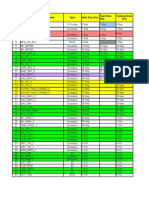 Cai Patch and Upgrade FW - 23.10