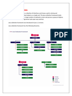 unit-4 java collections frame work