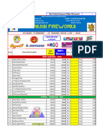 Sivakasi-Fireworks-Price-list-2024