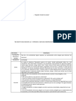 ACTIVIDAD DE SOPORTE SOCIOEMOCIONAL 5 AÑOS