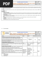 QSP-01 PROCEDURE FOR CONTEXT OF ORGANIZATION, ISSUES, INTERESTED PARTIES REQUIREMENTS AND RISK  ASSESSMENTS