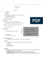 Lesson 1 Reviewer in Oral Com