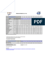 PLAN DE MTTO VOLVO FM 6x4