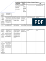 4121-31 Grilla de monitoreo y seguimiento de los PMI 2024