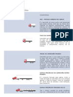 Tipos de Caminhões Tamanhos