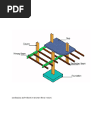 Building Components