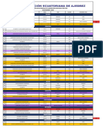 CALENDARIO DE COMPETENCIA FEDA 2025