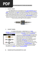 LES DIFFERENTS TYPES DE DIODES