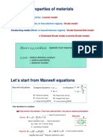 4-Optical Properties of Materials-Dielectrics and Metals