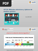 1. Fonaments espctrofotometria