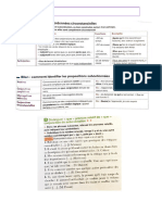 Les propositions subordonnées conjonctives compléments circonstanciels