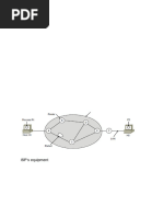 DC UNIT-3