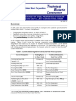 ASTM Designations For Steel Properties of HDG and GALVALUME