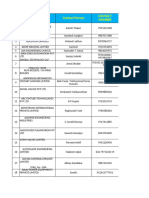 5thDec to 26thDec(2024)_WorkReport